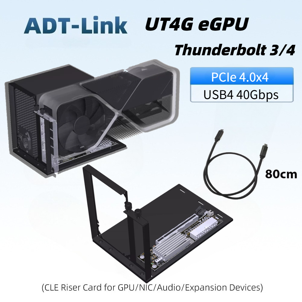 แท่นเชื่อมต่อการ์ดจอภายนอก UT4 - Gpu External Dock Egpu Thunderbolt 4 บทวิจารณ์และราคา