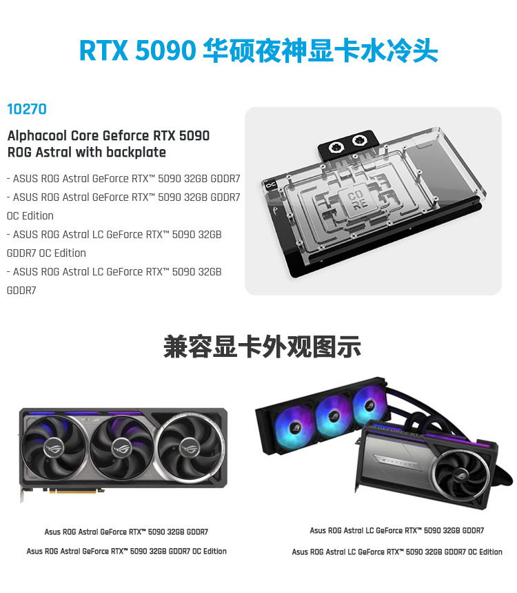 บล็อกน้ำสำหรับการ์ดจอ Alphacoo - Rtx 5090 32Gb บทวิจารณ์และราคา
