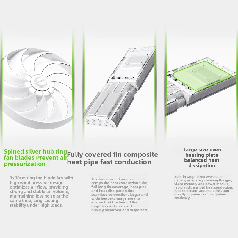 การ์ดจอ GeForce RTX 5080 OC 16 - Rtx 5080 16Gb บทวิจารณ์และราคา