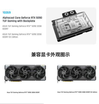 อัลฟาคูล คอร์ บล็อกน้ำสำหรับกา - Rtx 5090 32Gb บทวิจารณ์และราคา